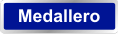 Medallero de clubes/federaciones